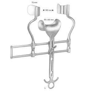 Balfour Abdominal Retractors