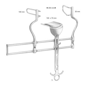 Balfour Abdominal Retractors