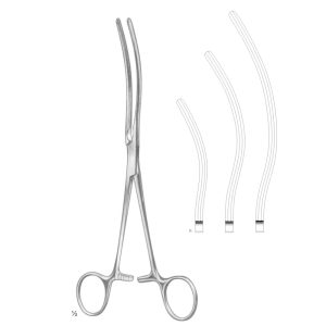 Kocher Intestinal Clamps Forceps