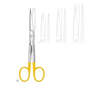 Operating Scissors Straight